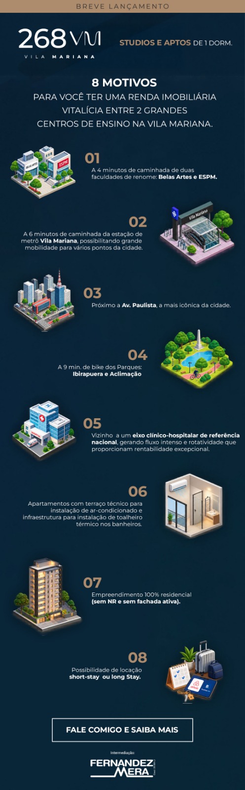 268VM Vila Mariana — 8 motivos para investir em renda imobiliária na Vila Mariana